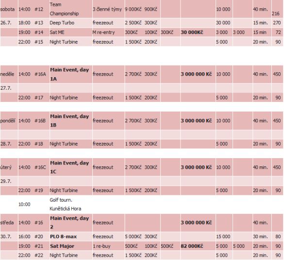 pokerfestivalpardubice