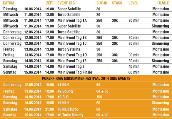 MontesinoMidSummerProgram