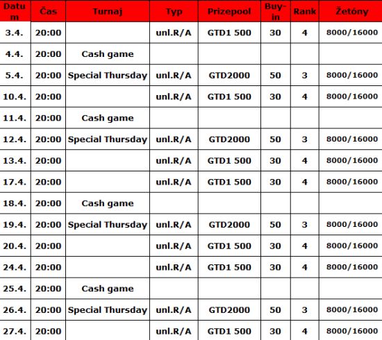 CasinoPiestany_Turnaje_April