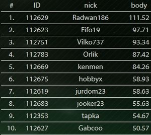 CPT_MillionCardClub