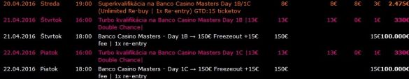 Banco Casino Masters Monte Carlo
