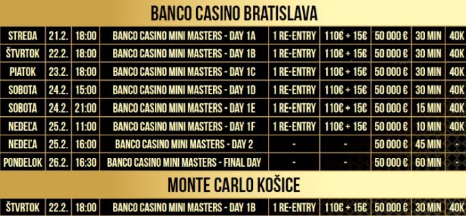 banco casino mini masters