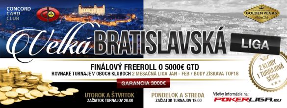 velka bratislavska liga