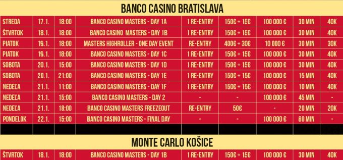 Banco Casino Masters