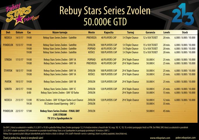 rebuy stars series