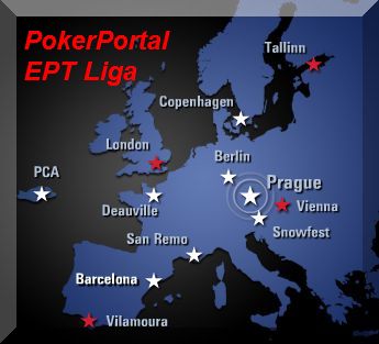 EPTPokerPortalLiga