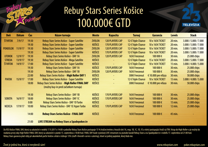 Rebuy Stars