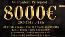 Arcada Club Levice: GTD €8,000 víťazom Marek Fritz 