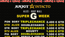 Kajot Super G Week odštartoval €3,600 GTD tripple chance