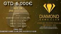 Diamond Game Club Piešťany €6,000 GTD: Po Day 1A a 1B vo vedení Martin Sedlák