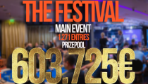 TheFestival Main Event so 1.271 entries a prizepoolom 603.725€ hľadá šampióna a ten si odnesie 126.650€!