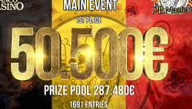 Poker Belgique Masters so 1.691 entries vytvoril prizepool 287.470€ a na šampióna čaká 50.500€!