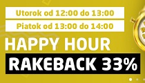 33% Rakeback na SYNOTtipe počas Happy Hour