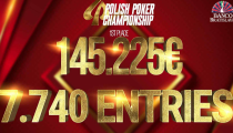 Rekordný Polish Poker Championship so 7.740 vstupmi smeruje do finále a na šampióna čaká 145.225€! 